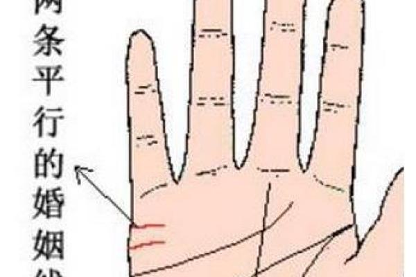 手相解读:婚姻恋情线暗藏玄机,看透你的爱情命运! 手相解读:婚姻恋情线暗藏玄机,看透你的爱情命运!