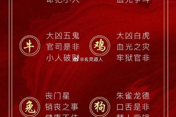 如何化解地支火旺带来的挑战