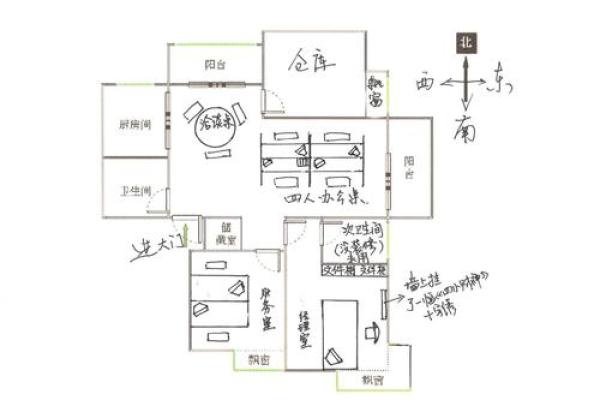 揭秘办公室风水宝典：五大布局技巧助你升职加薪
