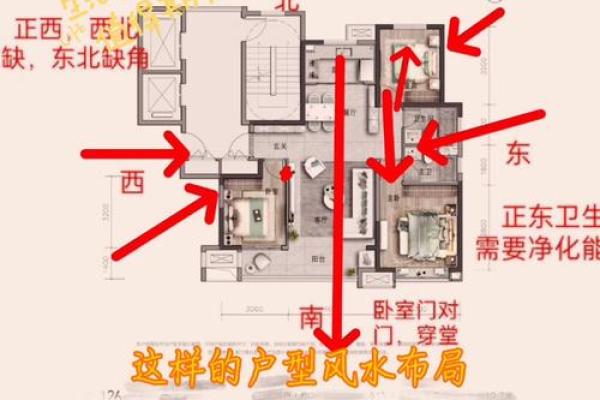 揭秘：如何轻松学会风水与住宅布局，打造幸福家居生活