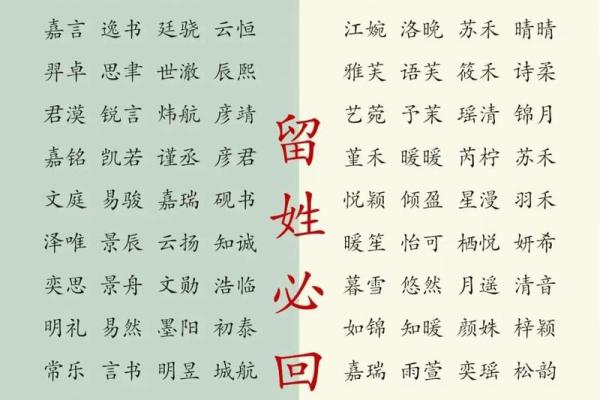 融合文化，打造独具特色的宝宝名字