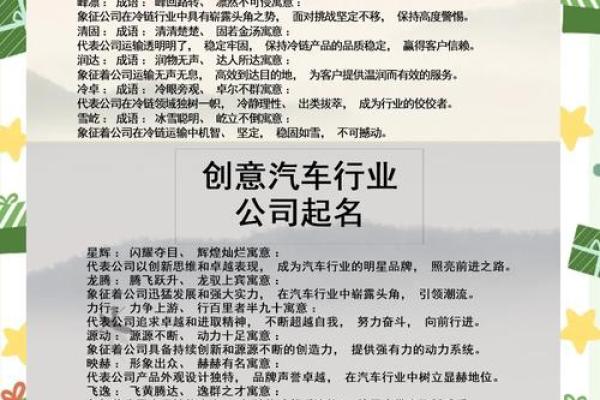 文化与创意的结合，起名文化传播有限公司引领新时代命名趋势