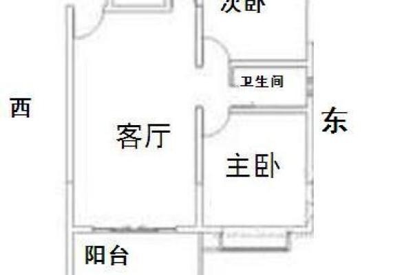 家居风水秘籍：客厅餐厅卧室布局，打造风水旺家好生活