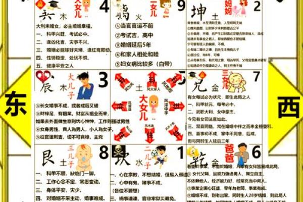 提升女性运势的命理风水技巧：从八字到家居布局全方位指导