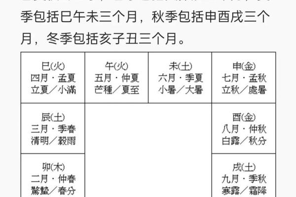 地支四正桃花：让你魅力倍增的秘密