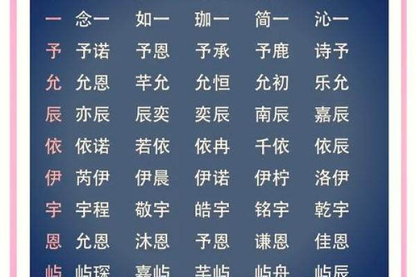乔的名字背后的深刻寓意与象征