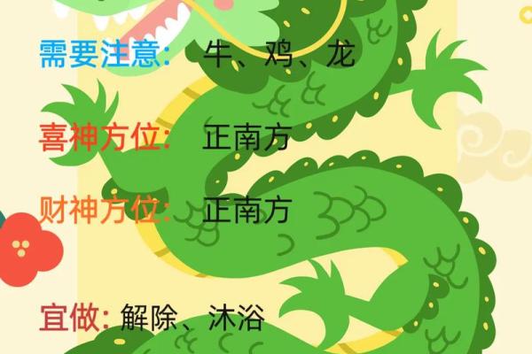 天干地支与生肖运势的结合