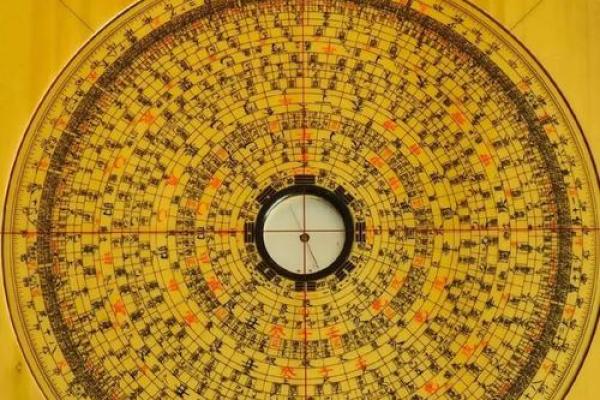 天干地支罗盘：古代智慧的现代解读