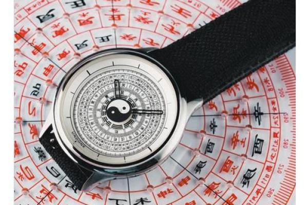 天干地支罗盘：古代智慧的现代解读