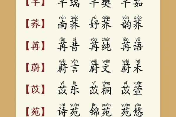 为易家宝宝挑选吉祥好名