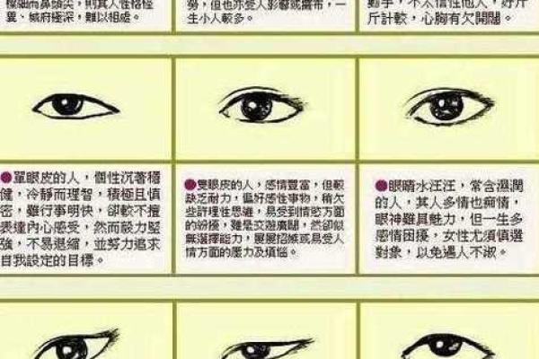国伟面相揭秘：揭秘面相大师眼中的成功者！
