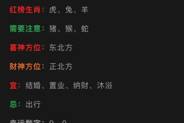地支亥与十二生肖的关系解析