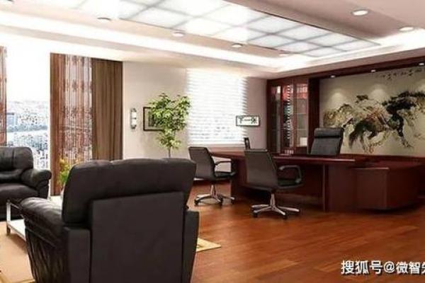 办公室风水布局攻略：选对方位，财运滚滚来