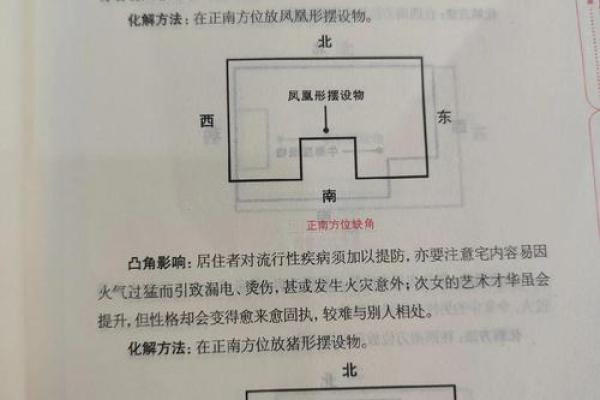 揭秘：阳宅风水助你破解兄弟间运势之谜
