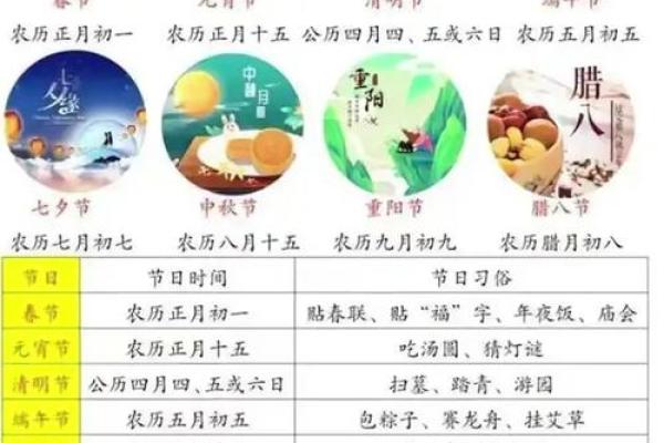 风情万种的节日盛宴：探寻全球民俗文化