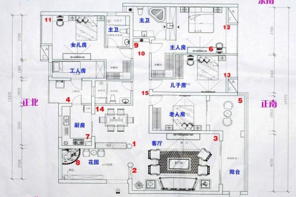 阳宅风水大全口诀，轻松掌握家居旺运秘诀