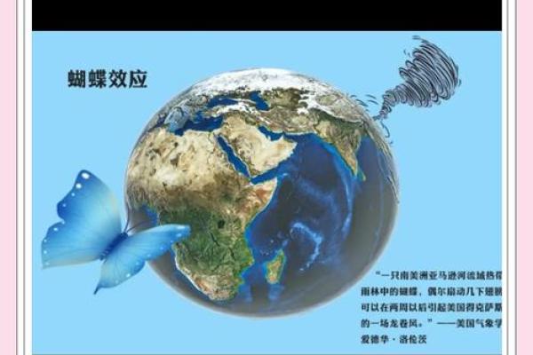 蝴蝶效应揭秘：阳宅风水中的神奇蝴蝶效应图片