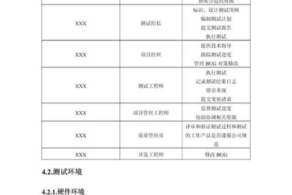 提升软件公司起名质量的测试策略