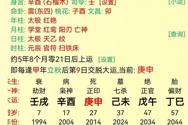 王星辰:星辰璀璨,命途辉煌——姓名运势解析 王星辰:星辰璀璨,命途辉煌——姓名运势解析