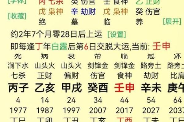 王星辰:星辰璀璨,命途辉煌——姓名运势解析 王星辰:星辰璀璨,命途辉煌——姓名运势解析