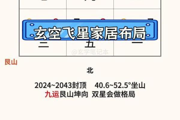风水布局，让你的爱情运势旺盛
