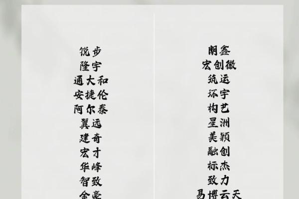 公司起名大全精选 两个字企业名字推荐