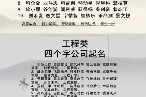 公司起名大全精选 两个字企业名字推荐