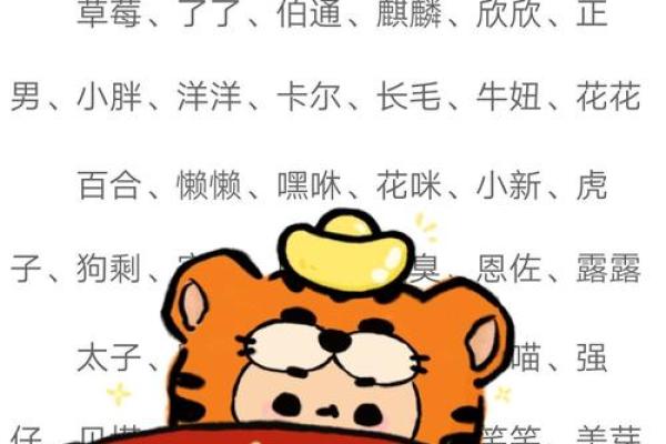 狗年俏皮女娃小名推荐