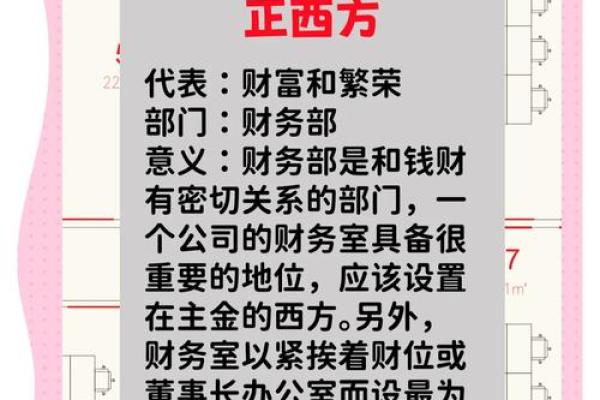 专业风水布局揭秘：打造老板办公室风水宝地