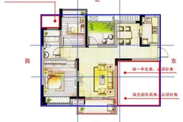 家居风水大揭秘：缺角问题不容忽视，布局巧解家居运势