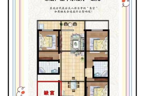 家居风水大揭秘：缺角问题不容忽视，布局巧解家居运势