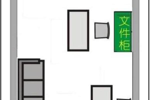 风水大师亲授：办公室布局，让你的运势飙升！