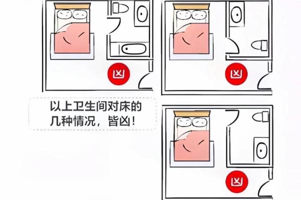 如何利用风水调整卧室小空间