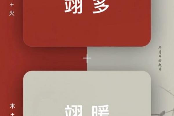 探索翊字在五行中的深层含义