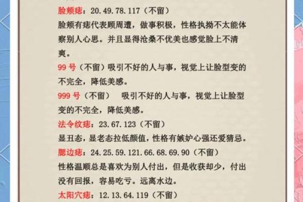 痣相主克，揭秘如何利用痣相改变命运