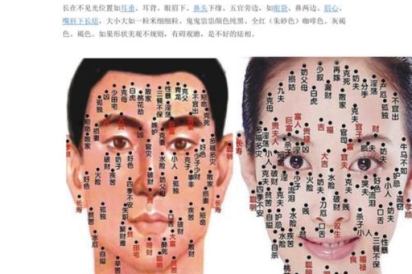 痣相真的准吗？跟随专家一起探索面部痣相的神奇魅力！