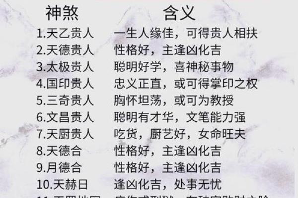 八字大师亲授：精准解析你的命理运势，从此顺风顺水！
