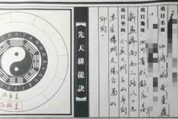 揭秘阳宅理气风水，实战培训心得大公开