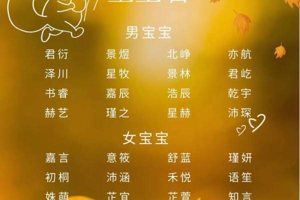 罗家萌宝好名字精选