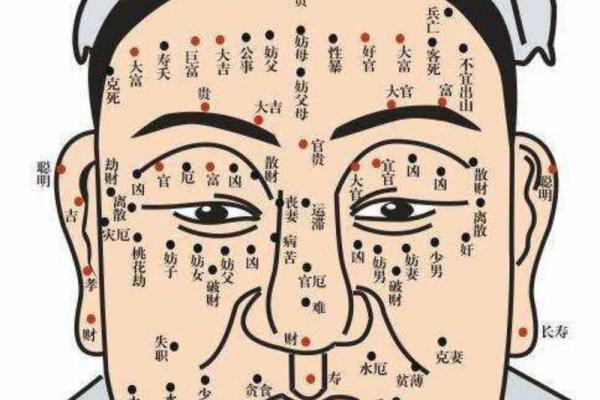 面相揭秘：鼻梁发青，暗示了哪些运势危机？