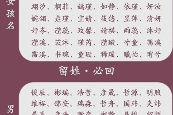 传统与现代结合：2015年2月新生儿名字推荐