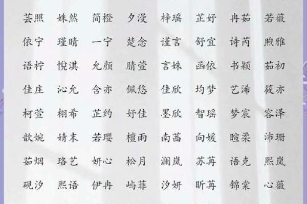 传统与现代结合：2015年2月新生儿名字推荐