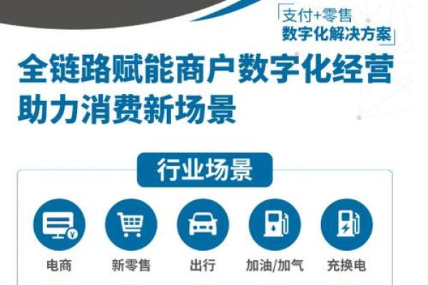 如何为金融支付公司选择一个有影响力的品牌名称