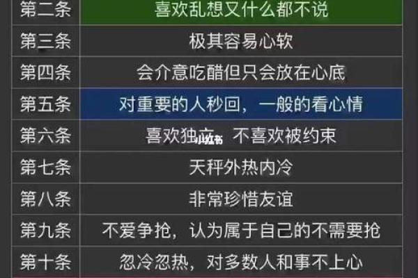 生辰八字对性格分析的独特视角