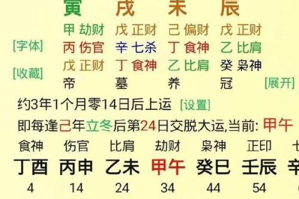 如何根据名字笔画与生辰八字调整运势