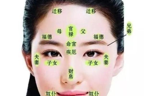 面相纹路揭秘：解读眼部奥秘，洞悉命运走向