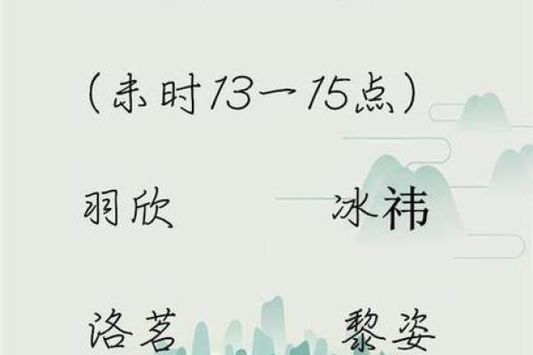 生辰八字在女孩命名中的重要性解析