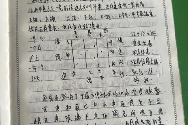 揭秘风水秘籍：阴阳宅的神奇力量与布局技巧