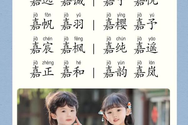 如何为宝宝取个寓意深远的带珺字名字