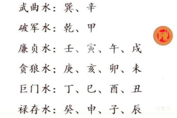 一步到位揭秘阳宅风水步数，让您家居风生水起